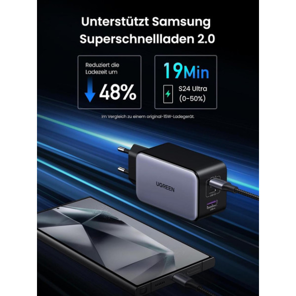 Зарядний пристрій Ugreen Nexode X756 USB C Charger 100W Mini GaN з 3 портами Grey